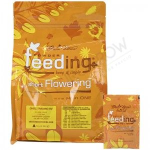 powder feeding indicas