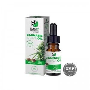 Aceite de Canamo 6% CBD - 10ml | Plant of Remedy