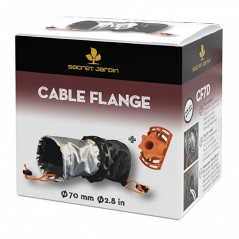 Kabelkupplungsset – Kabelflansch – 70 mm doppelt + Kabelflansch-Rundschneider