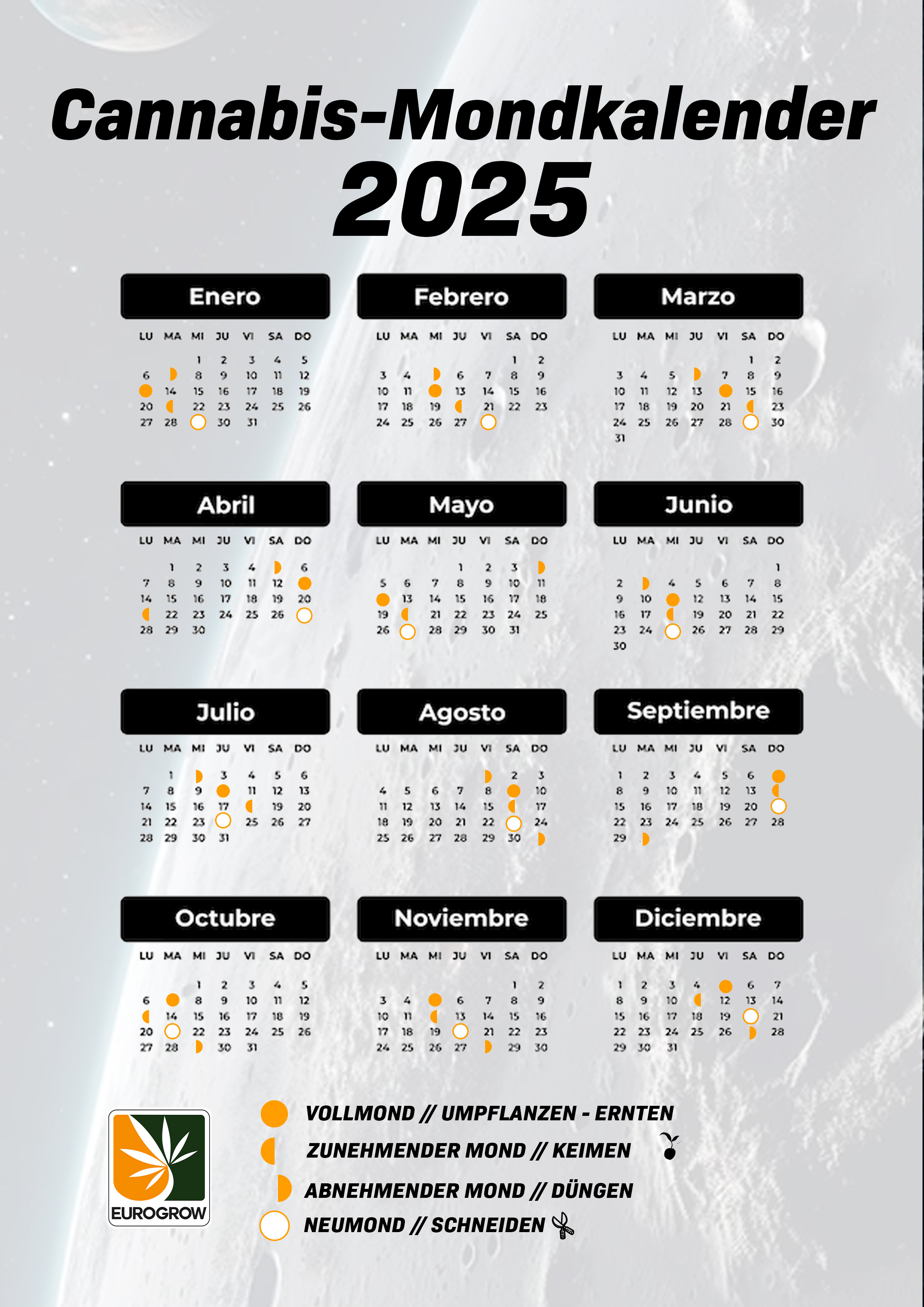 cannabis mondkalender 2025