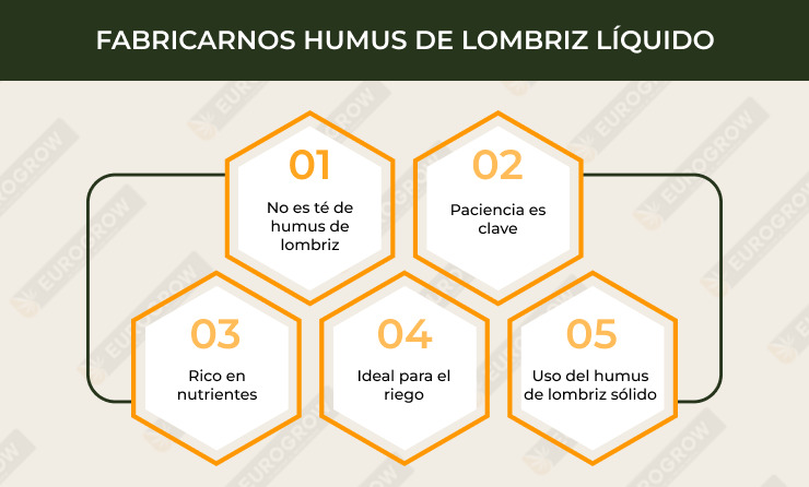 como fabricar humus de lombriz